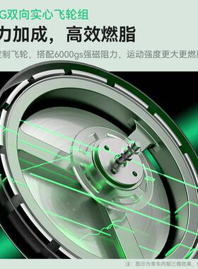 立久佳健身车车身家能用款健智磁控自行室内减肥器D500 Pro材静音