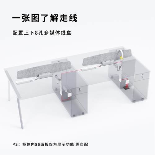 E0级合 办公组简约现代卡座2双4四6六椅人职员桌桌办公室屏风工位