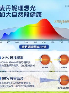 北卧床头阅读墙壁灯现代简约家创用客厅背景72376墙欧灯意可旋转