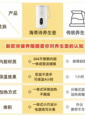 .震普 WJ- B390_1603050646海蒂诗可壶携式电热烧水家台用自煮动