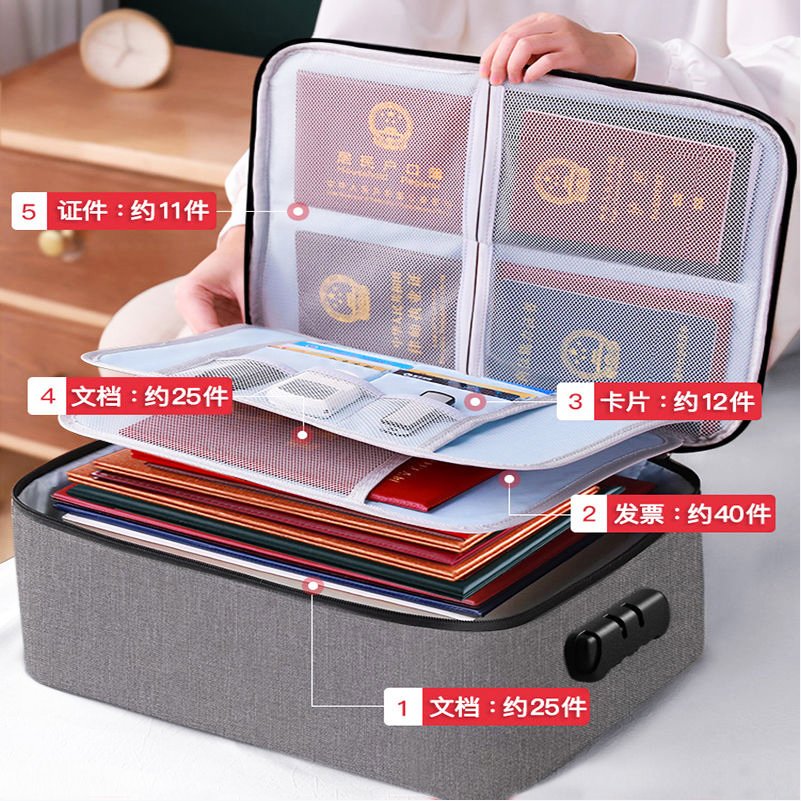 证件收纳包盒家用神器家庭出生证户口本文件证书密码卡包整理箱袋图片