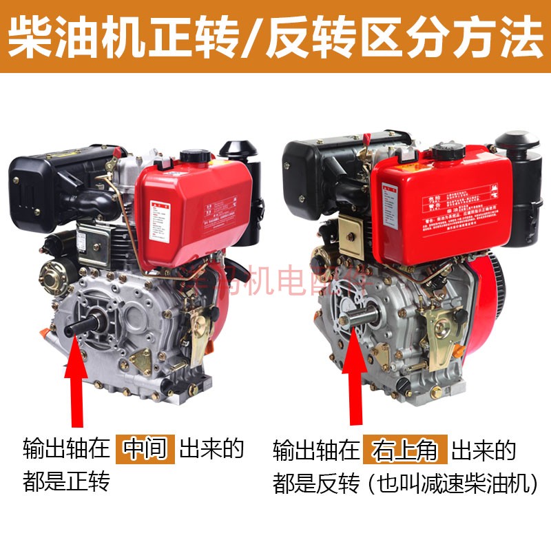 开沟培土机手摇免拉启动器反转柴油汽油机178FS 186FS 1800转