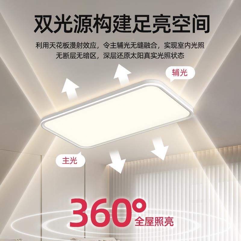 护眼吸5顶 202新款客PSX828-厅灯护眼吸顶灯代极简超薄卧室护眼