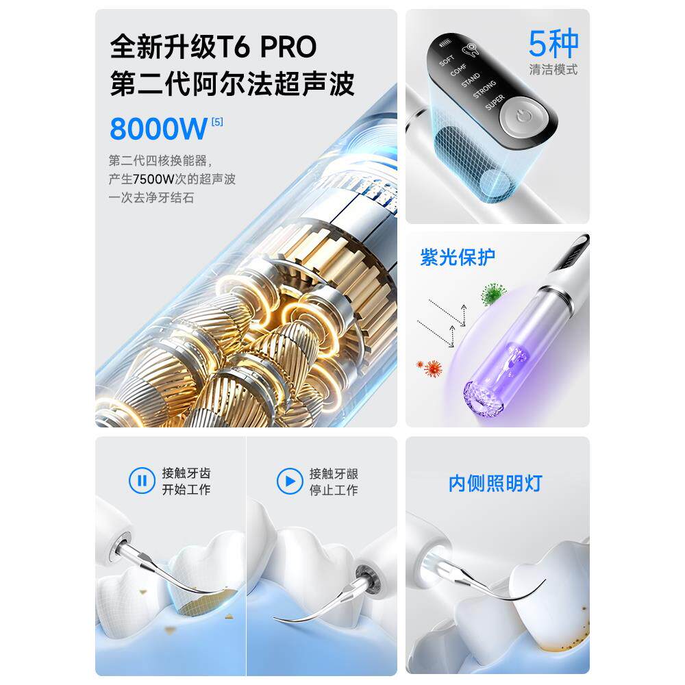 月儿弯弯超声波洗牙器冲牙结石去除神器洁牙仪牙齿污垢除牙石家用