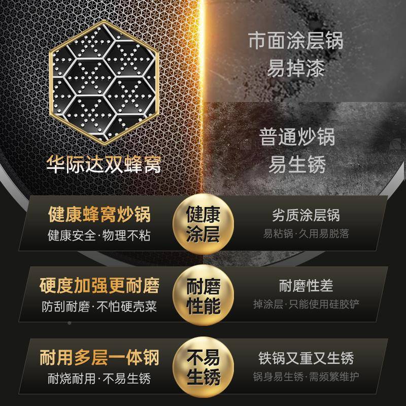 锅不粘锅炒家用316不锈钢炒菜锅窝蜂不沾气锅电磁炉燃灶用