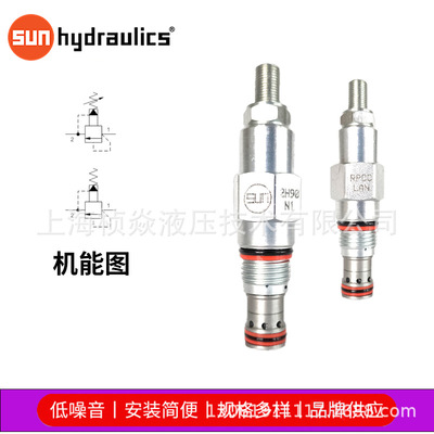 RPKC系列 SunHydraulics太阳液压阀 LAN LCN LWN 溢流阀