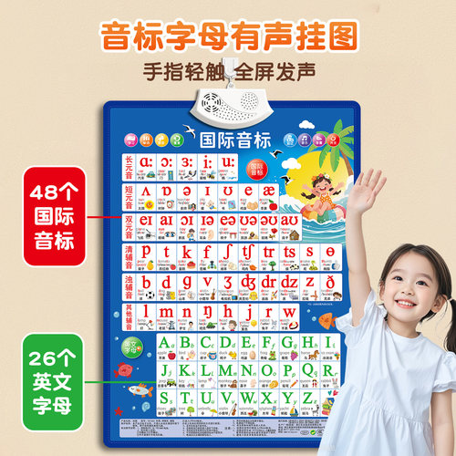 音标有声挂图【标准发音】