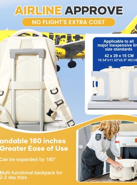 Ryanair Backpack Travel Cabin Airplane 40x20x25, Air Vacuum
