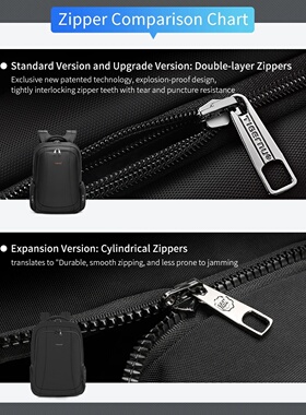 Tigernu Men Backpack 14 15.6 17.3inch Laptop Backpack Bags