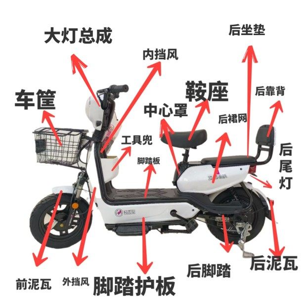 电动车外壳新款车启航挡泥板电池护板后护网电池盖板脚踏边条