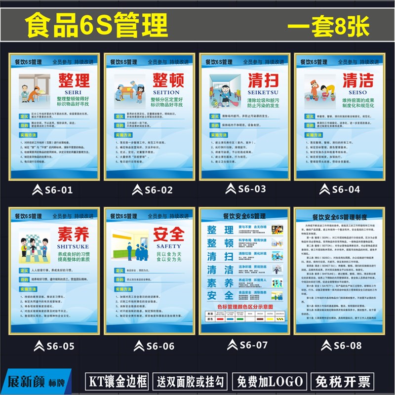 餐饮管理食堂文化标语食品安全规章制度餐厅饭店宣传挂图