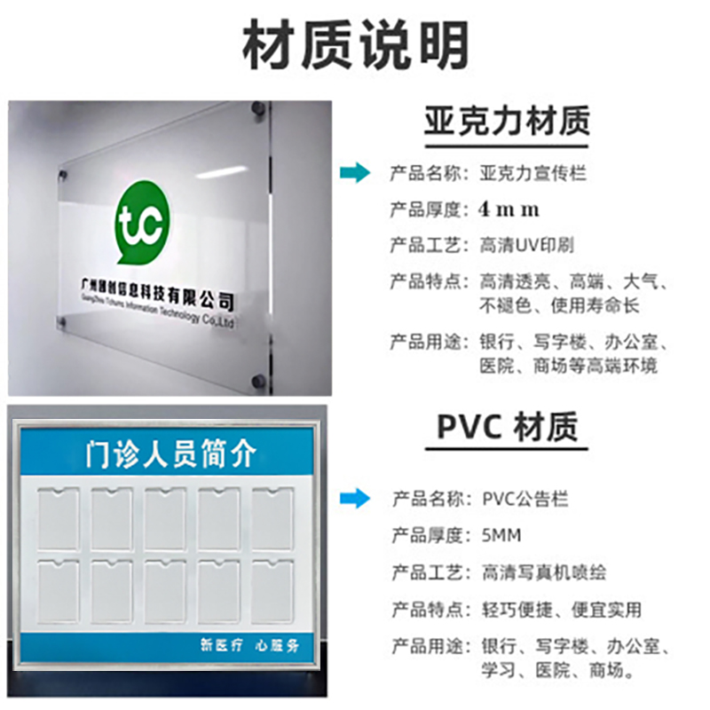 医院门诊人员简介一览表医生诊所医务人员公示栏亚克力板牌定制