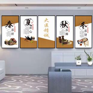 中医养生馆春夏秋冬心肝脾肺肾立体墙壁挂画清调养补通装饰画海报