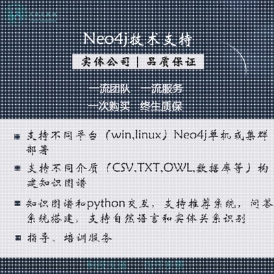 neo4j知识图谱代做数据库推荐系统问答系统python交互数据处理