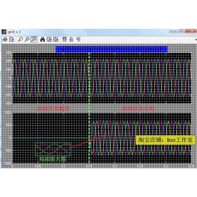 三相 T型 三电平 并网逆变器 LCL SVPWM matlab simulink 仿真