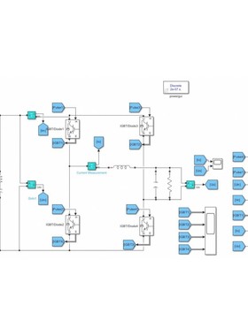 MATLAB Simulink单相电压型逆变LC滤波电路彷真模型