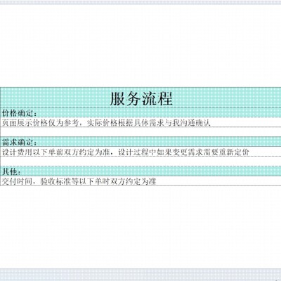 代做ADS/AWR/HFSS/CST/Virtuoso仿真，射频电路设计，天线设计