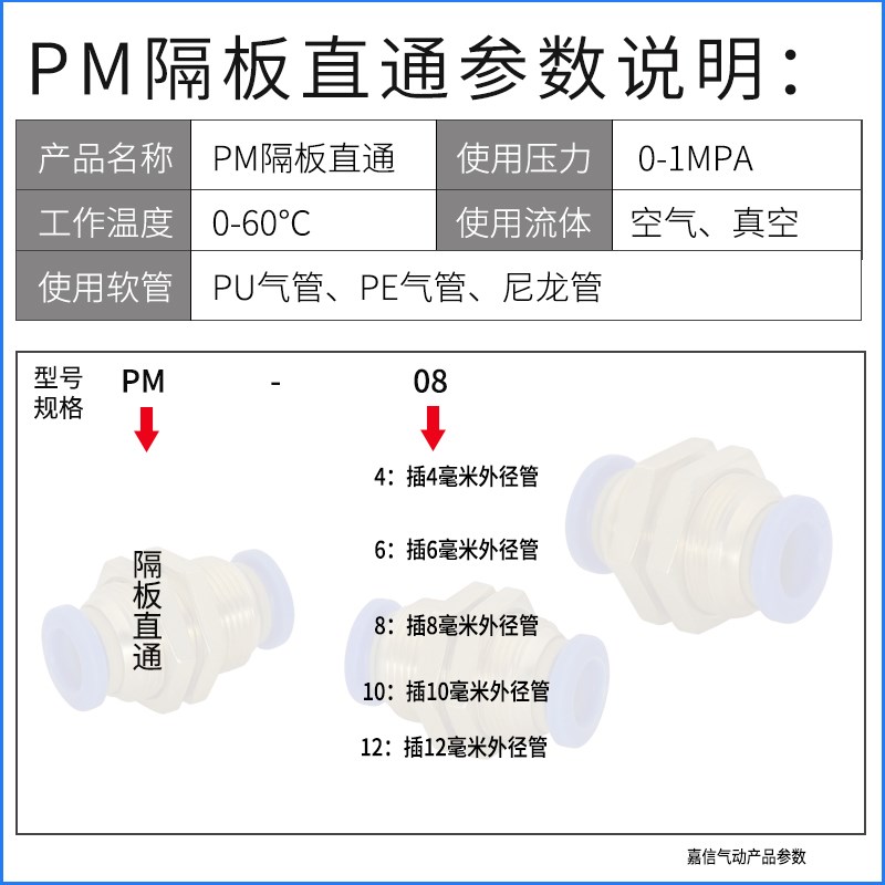 南韬气动快速接头PM-4气管快插PM-8穿板直通PM-10隔板接头 PM-6