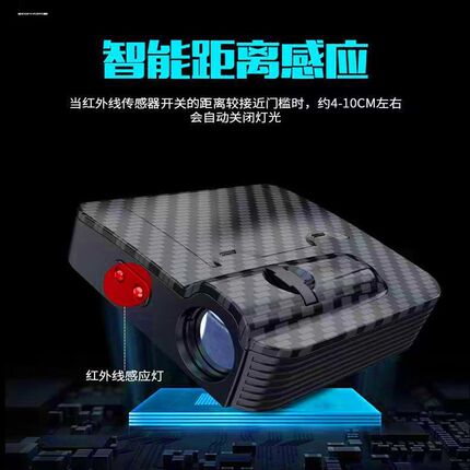 宝马迎宾灯车门5系3系7系ix3 320li车门灯525li x3x1x5x2x6汽车i3