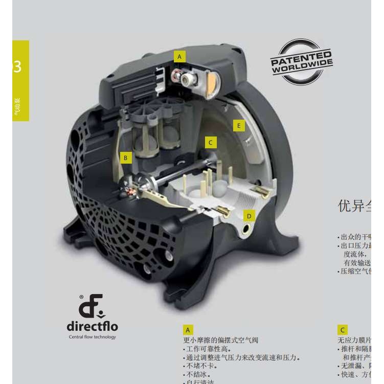 西班牙SAMOA西玛DF50隔膜泵DF30 DF100 551010