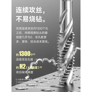 进口韩国Yg螺纹套丝锥St螺纹护套丝锥细齿英美牙套M3M4M5M6M8螺旋