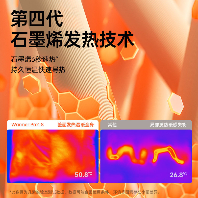 几素新款HWP01S-石墨烯热手宝usb充电式暖手袋安全防爆取暖神器