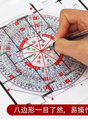 立极尺透明三元纳气 罗盘测量绘图尺八边形亚克力户型布局立极规