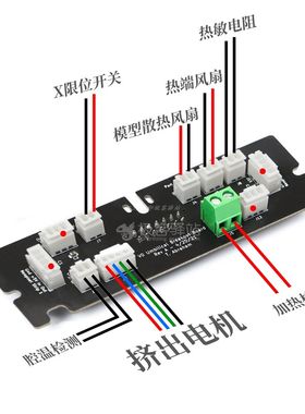 CNVORON 0/0.1 热端转接板 带线缆改装升级 腔温监测 预留RGB接口