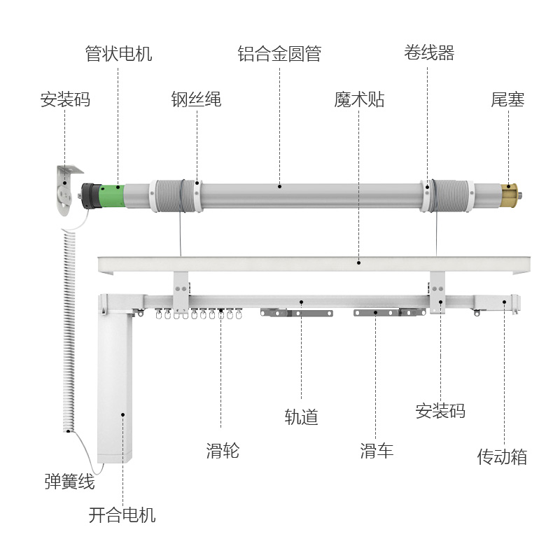 别墅复式楼挑高家用电动窗帘上下升降智能遥控自动开合帘轨道电机