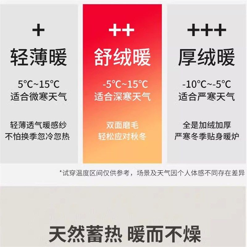 羊毛蚕丝儿童保暖内衣套装加厚秋冬季男童女童宝宝秋衣男孩睡衣,童装/婴儿装/亲子装,家居服套装,淘宝优惠券,粉丝福利购,淘宝优惠卷