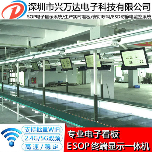 兴万达作业指导书系统 ESOP系统 SOP电子显示 电子显示系统 看板