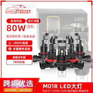H7LED大灯小透镜H11鱼眼灯M01R直插式 9006高亮led车灯60瓦 9005