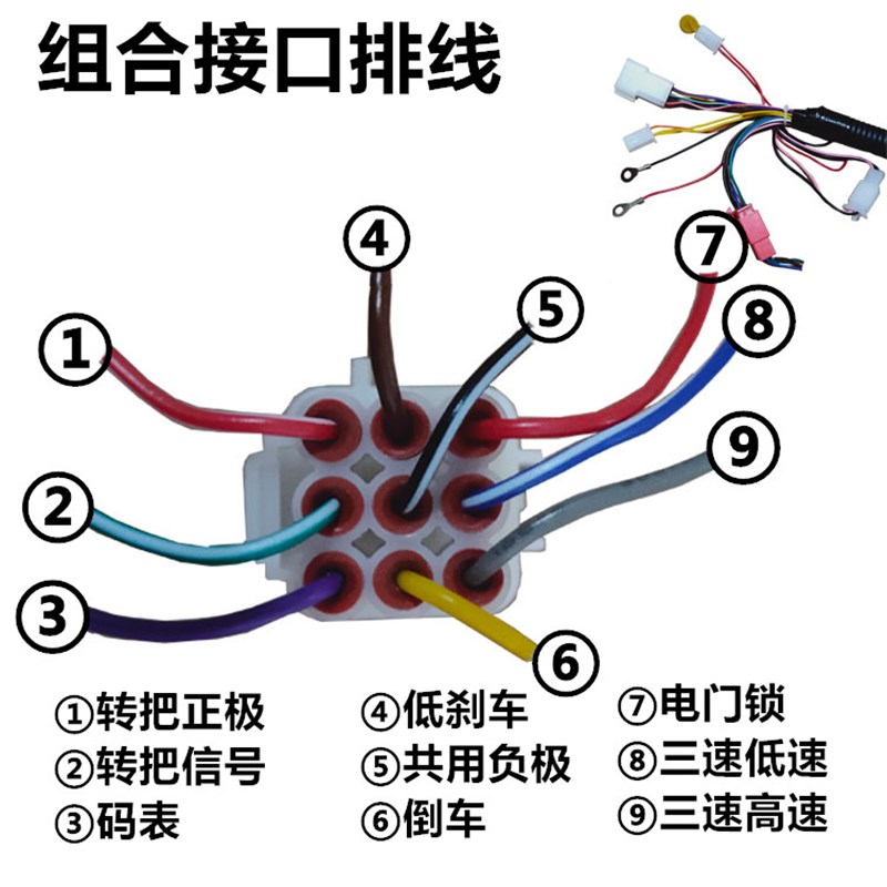 电动三轮车全车整车全部线路控制器防水组合大接口前后线尾灯线