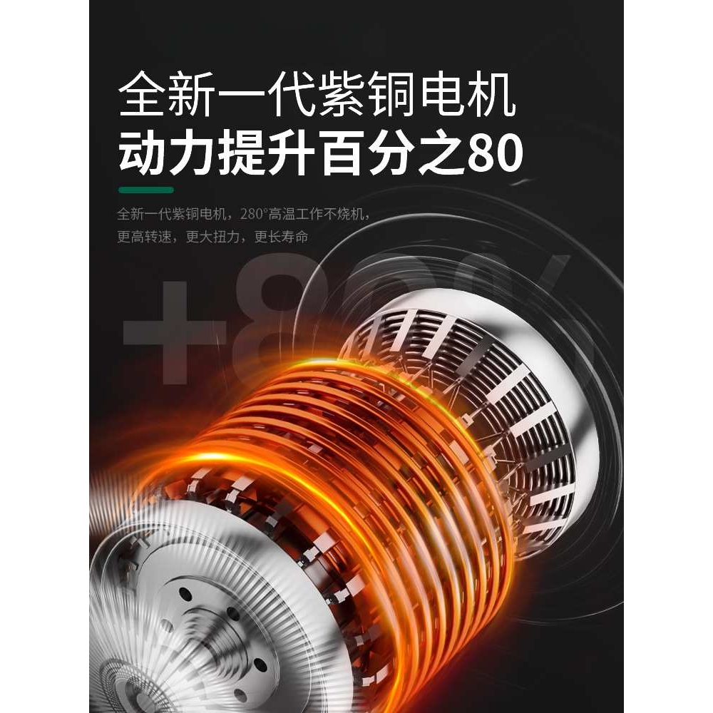 绿林电锤冲击钻家用打墙冲击电钻电镐两用多功能打混凝土轻型电锤