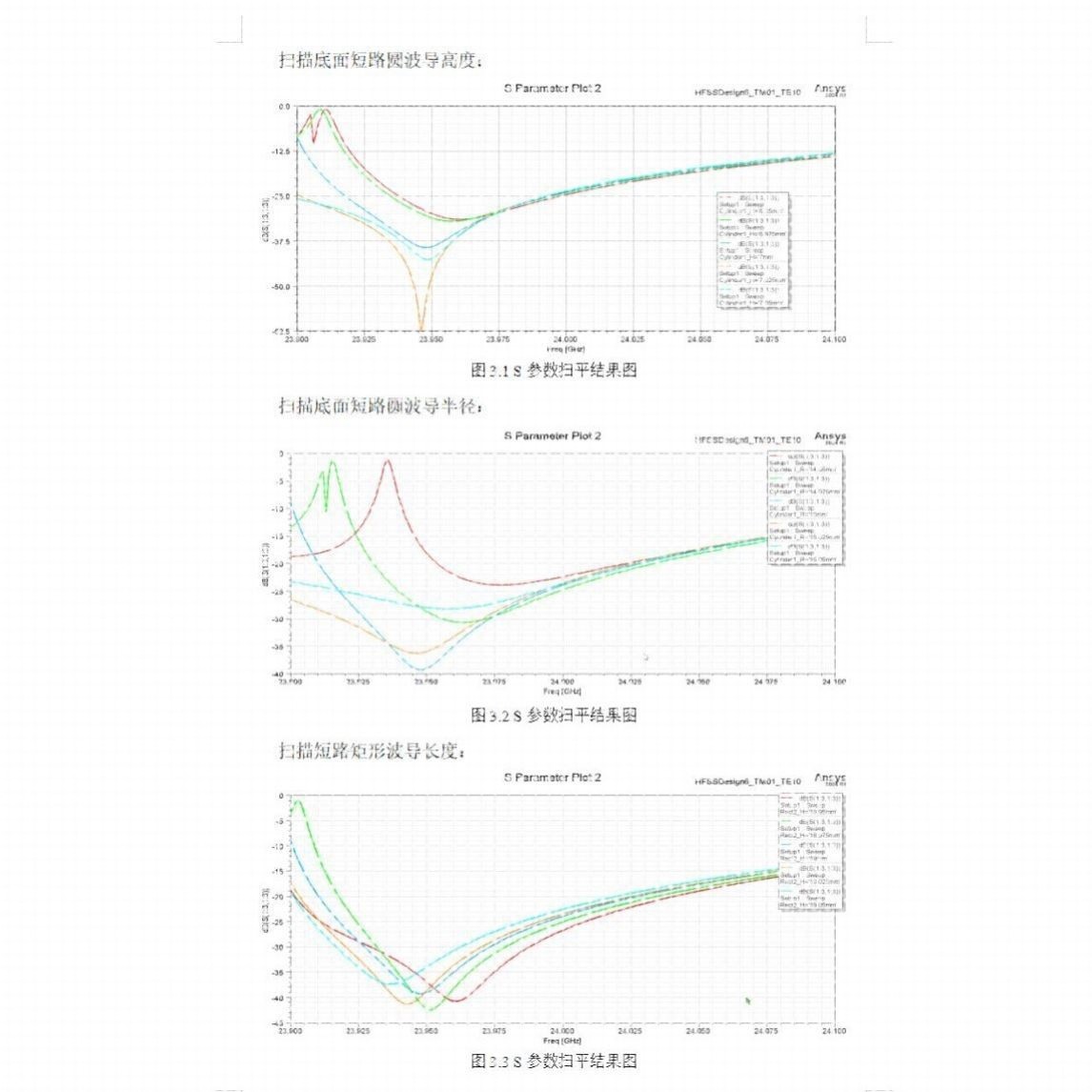代做CST/FEKO/HFSS仿真天线设计超表面滤波器射频电路matlab优化