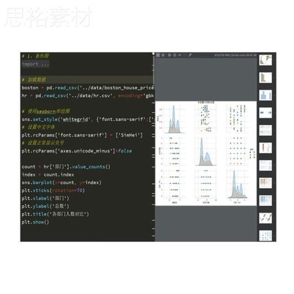 python数据分析可视化源码实例pyecharts matplotlib各类图表绘制