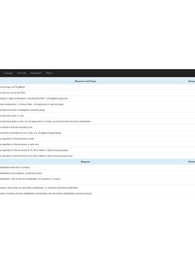 ChIPseq染色质可及性分析服务