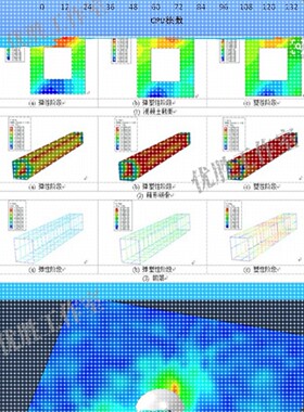 代做ansys电磁maxwell仿真cst设计hfss天线ADS声学光学有限元分析
