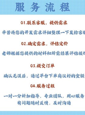 python代码编程自然语言matlab帮做医学图像分割标注处理复现跑通