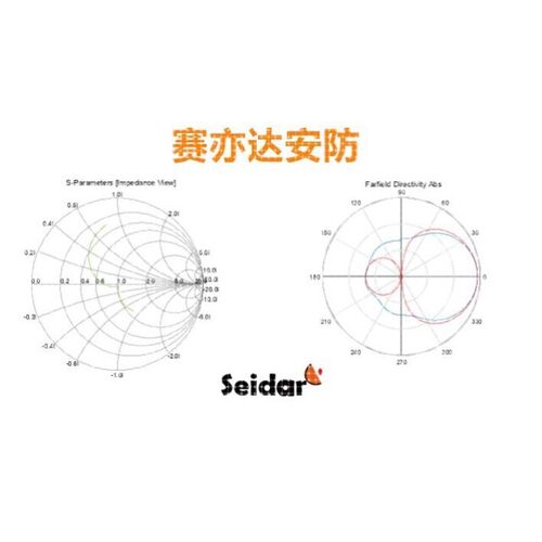 CST/HFSS微带天线设计阵列缝隙馈线仿真圆极化赛亦达Seidar