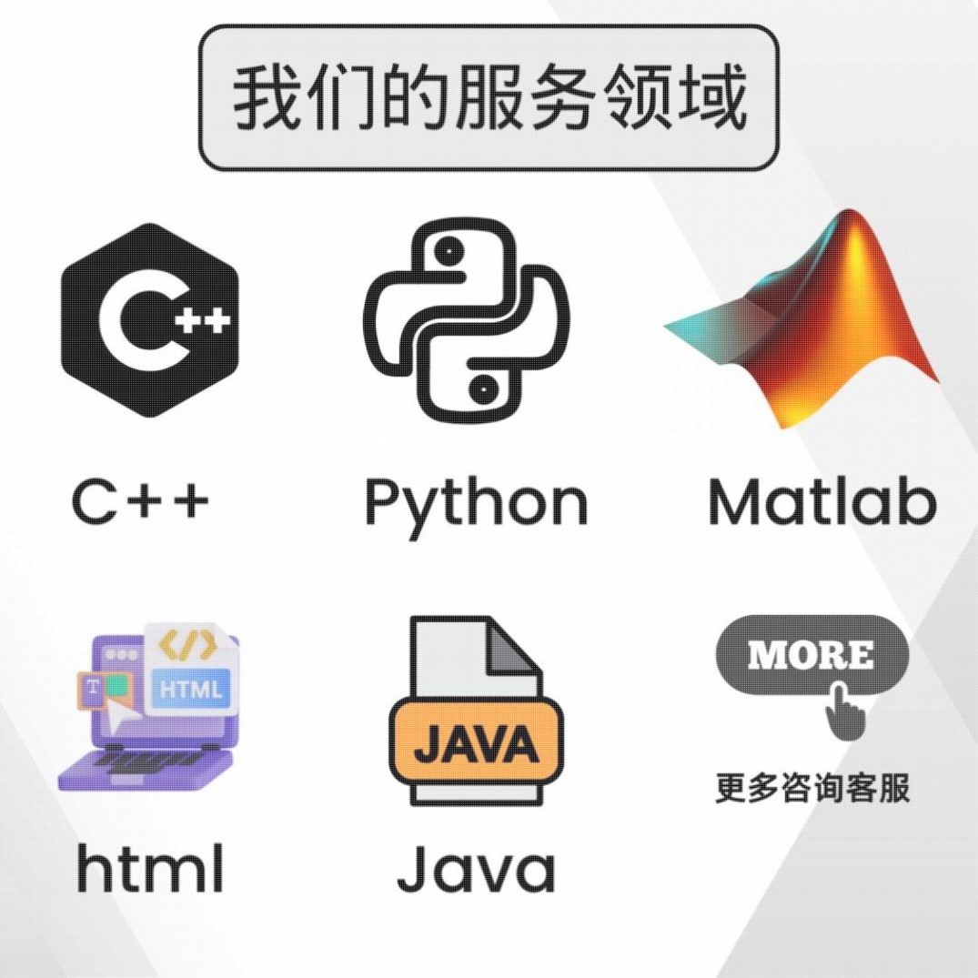 matlab代码帮做画图simulink彷真设程序代编问题解决