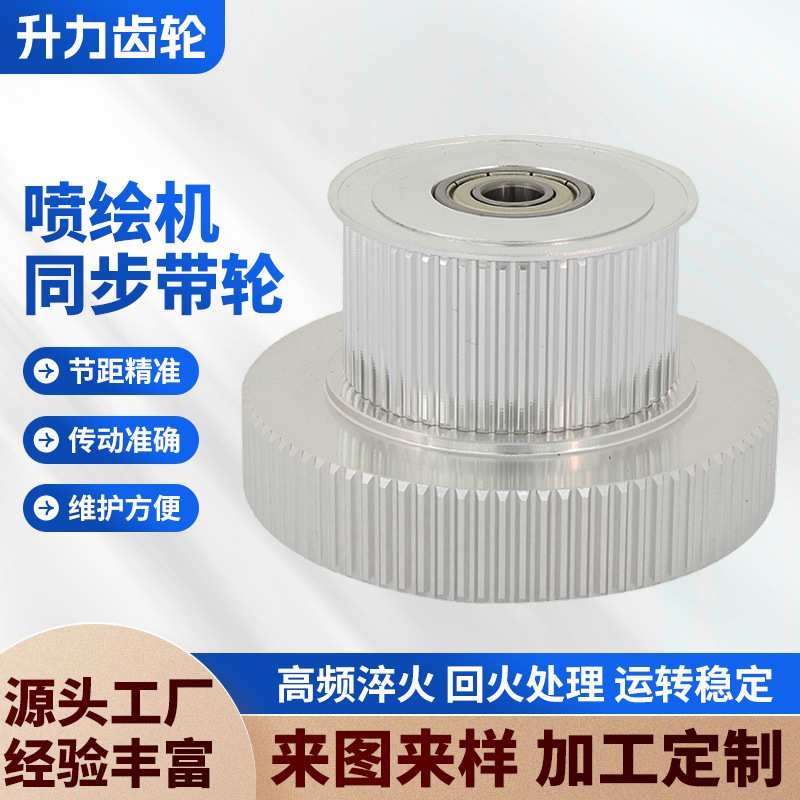 工厂 喷绘机S3M铝质同步带轮 高精度H形机械双层齿轮槽宽齿轮