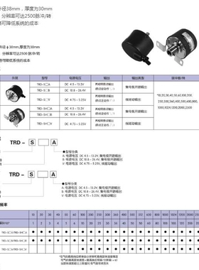 光洋TRD-S800 / S1000 / S1024 / S1200 / S2000 A B V编码器