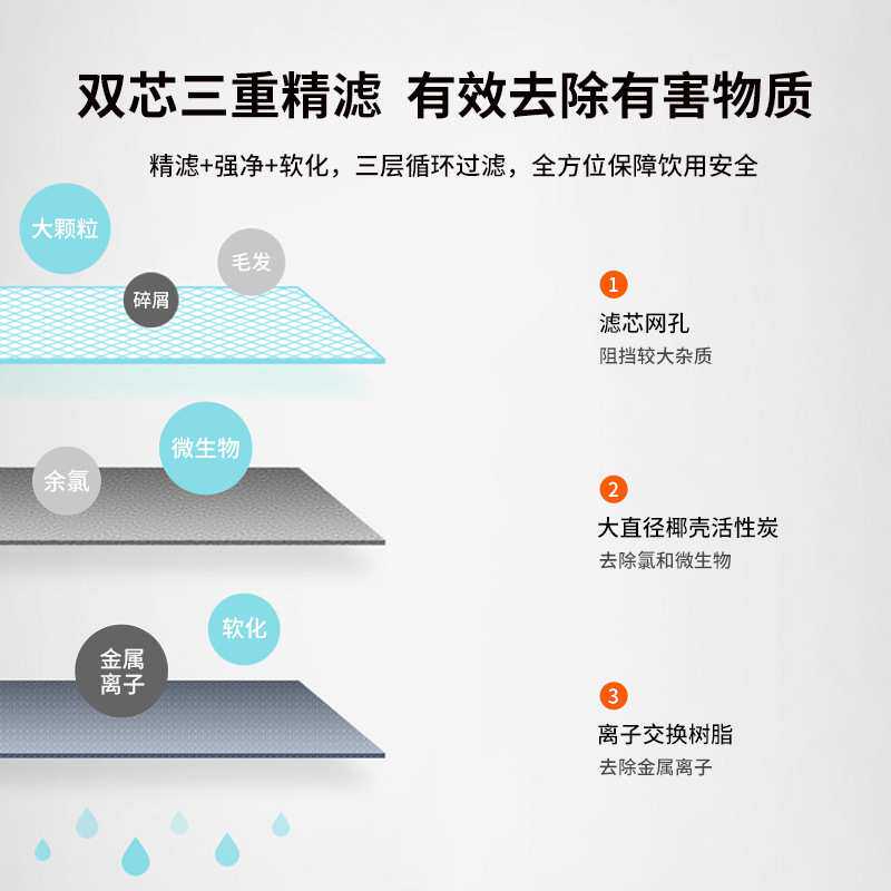 宠物饮水机不锈钢智能设备猫喝水自动活水出水器猫咪饮水器流动水 - 泰世工厂馆出品