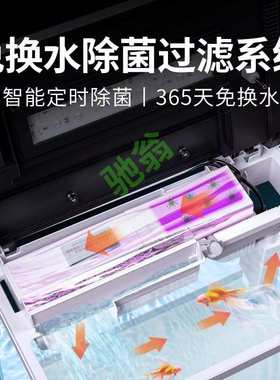 yut2024新款自动喂食免换水免安装恒温除菌生态超白玻璃客厅小型
