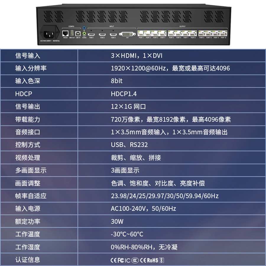 卡莱特X12视频处理器led显示屏大屏控制系统广告宣传展厅会议室