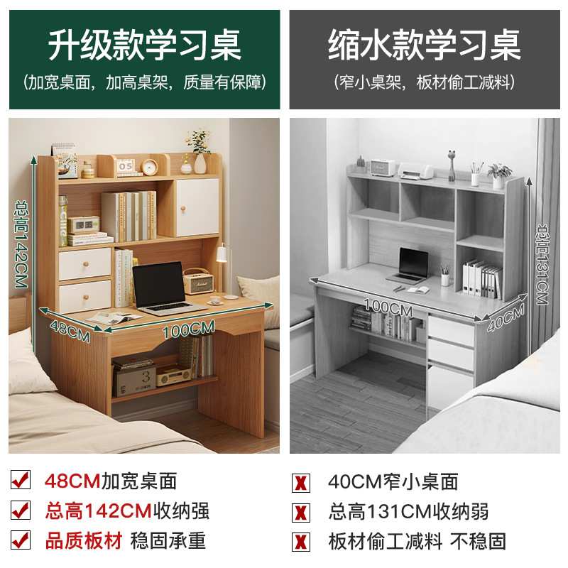 电脑桌台式卧室书桌家用小学生书架一体简易学习桌椅办公写字桌子