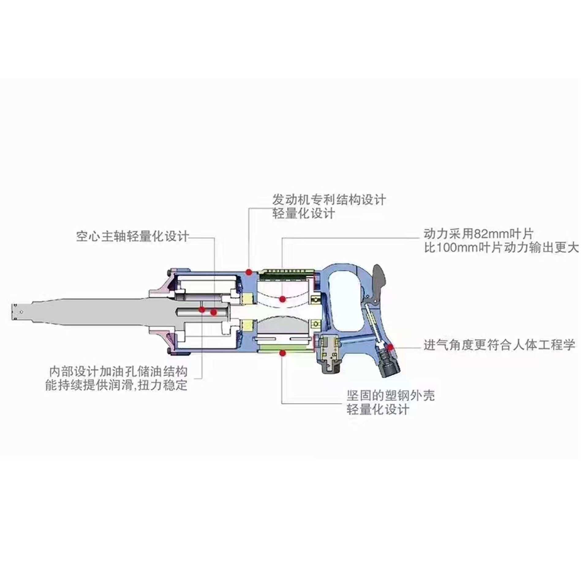 泰田大风炮,超轻风炮,大扭力风炮,气动风炮,气动扳手大风暴