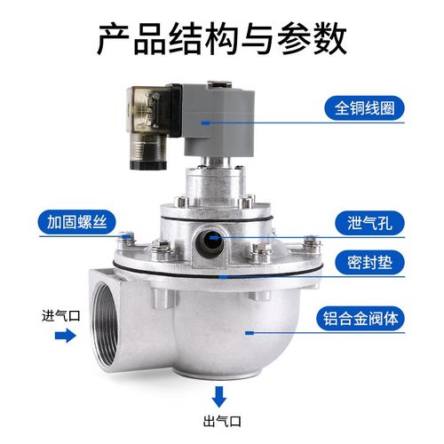 布袋除尘器高原型GMFZ2淹没直角式电磁脉冲2