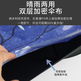 雨伞抗风反向伞直长手动大号遮阳伞男女广告伞定制oo印字处理